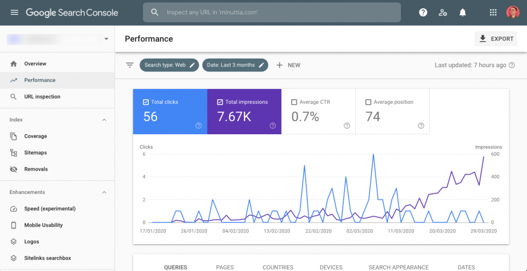 1. Google Search Console - En İyi 5 Ücretsiz SEO Analiz Aracı