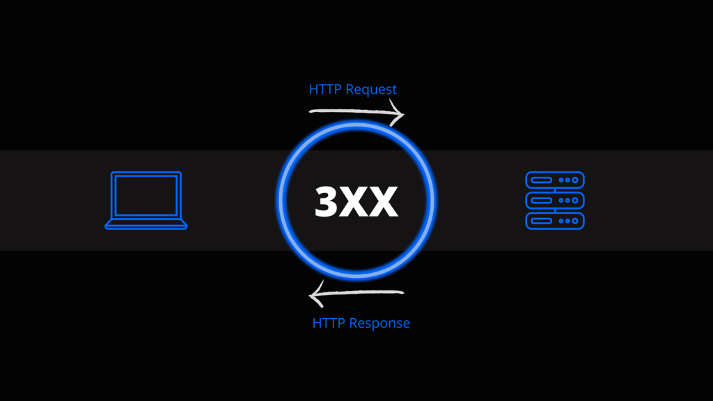 HTTP 3xx - Http Durum Kodları (Tüm Liste)