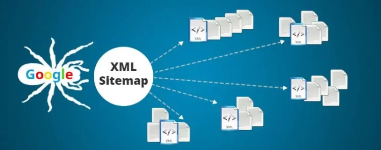 Sitemap Nedir?
