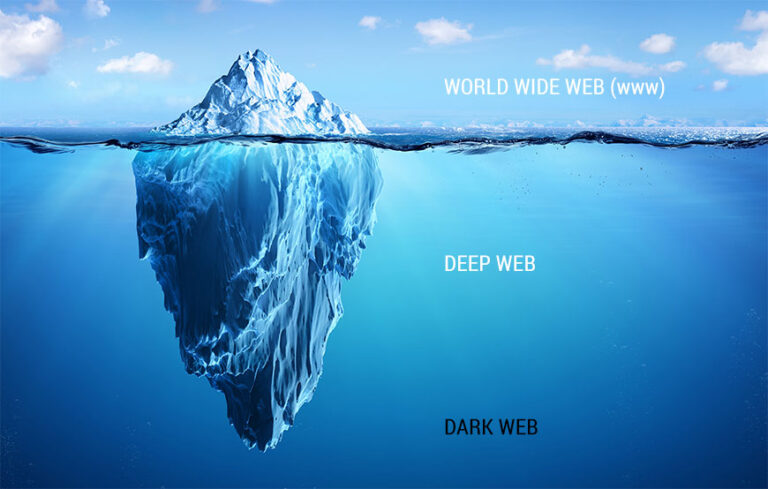 Deep Web ve Dark Web Arasındaki Fark Nedir?